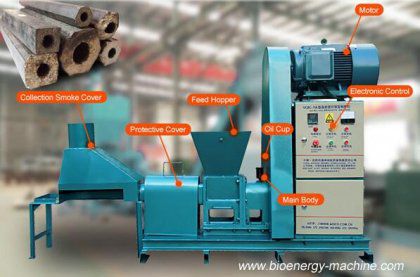 How to Make Fuel with Sawdust Screw Briquetting Machine?