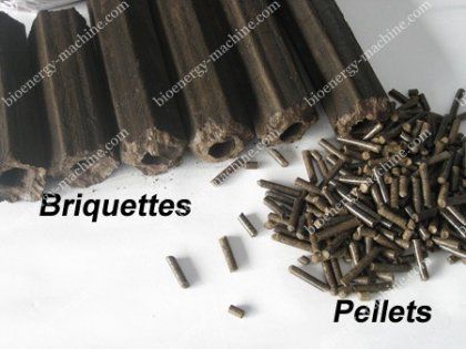 Choose Briquette or Pellet Making Machine