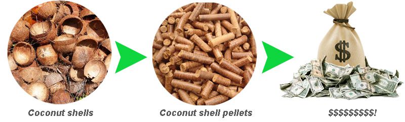 coconut shell pellets