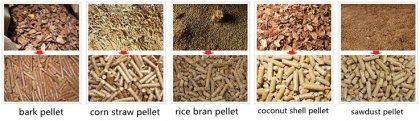 Buy Small Wood Pellet Mill for Processing Better Fuel