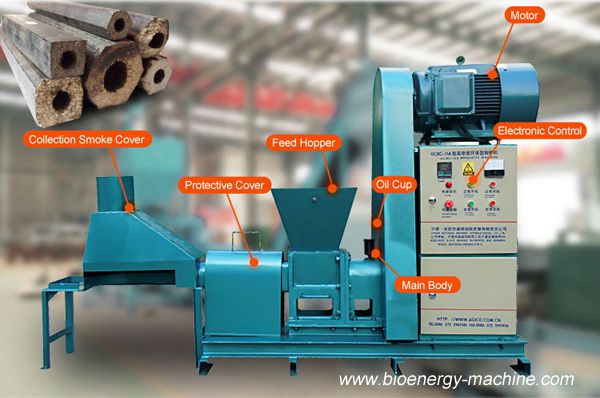 screw type wood briquette machine