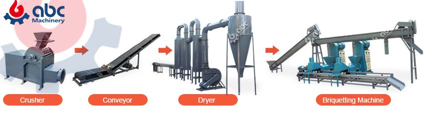 Hot Selling  Biomass Briquetting Production Line Process