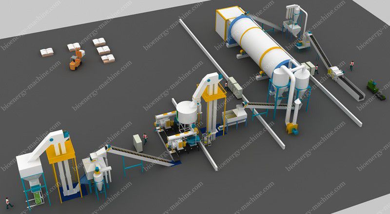 Coconut Shell Pellet Machine from Leading Manufacturer of Pellet Mill