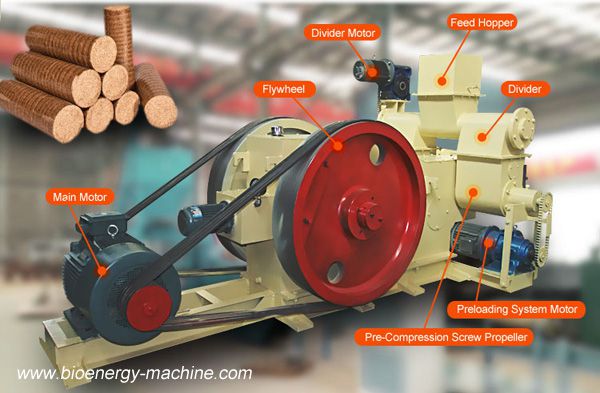 stamping type wood briquette machine