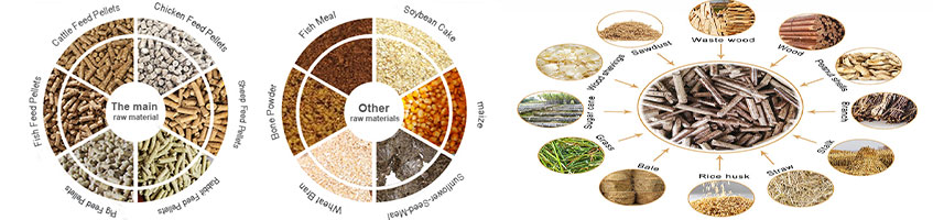 Discovering Pellet Materials Varieties & Applications